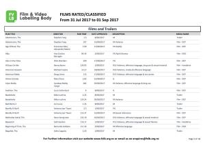 Monthly Films Rated Classified
