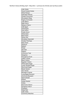 Greece 2011 Bird Summary