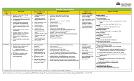 RMHP Perinatal Care Guideline