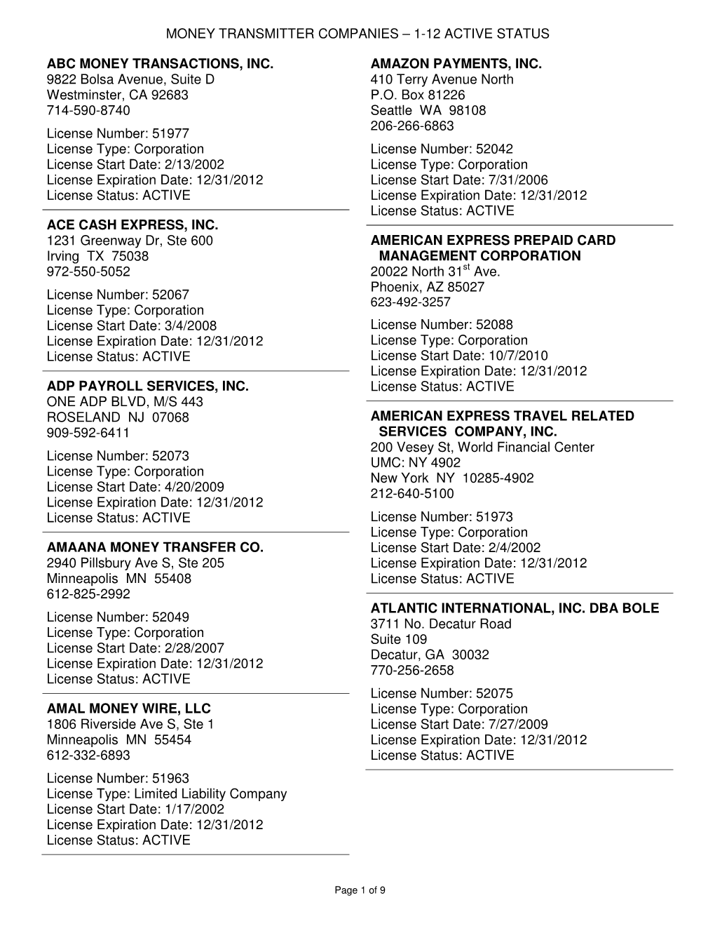 Money Transmitter Companies – 1-12 Active Status