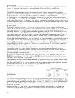 7. Reinsurance