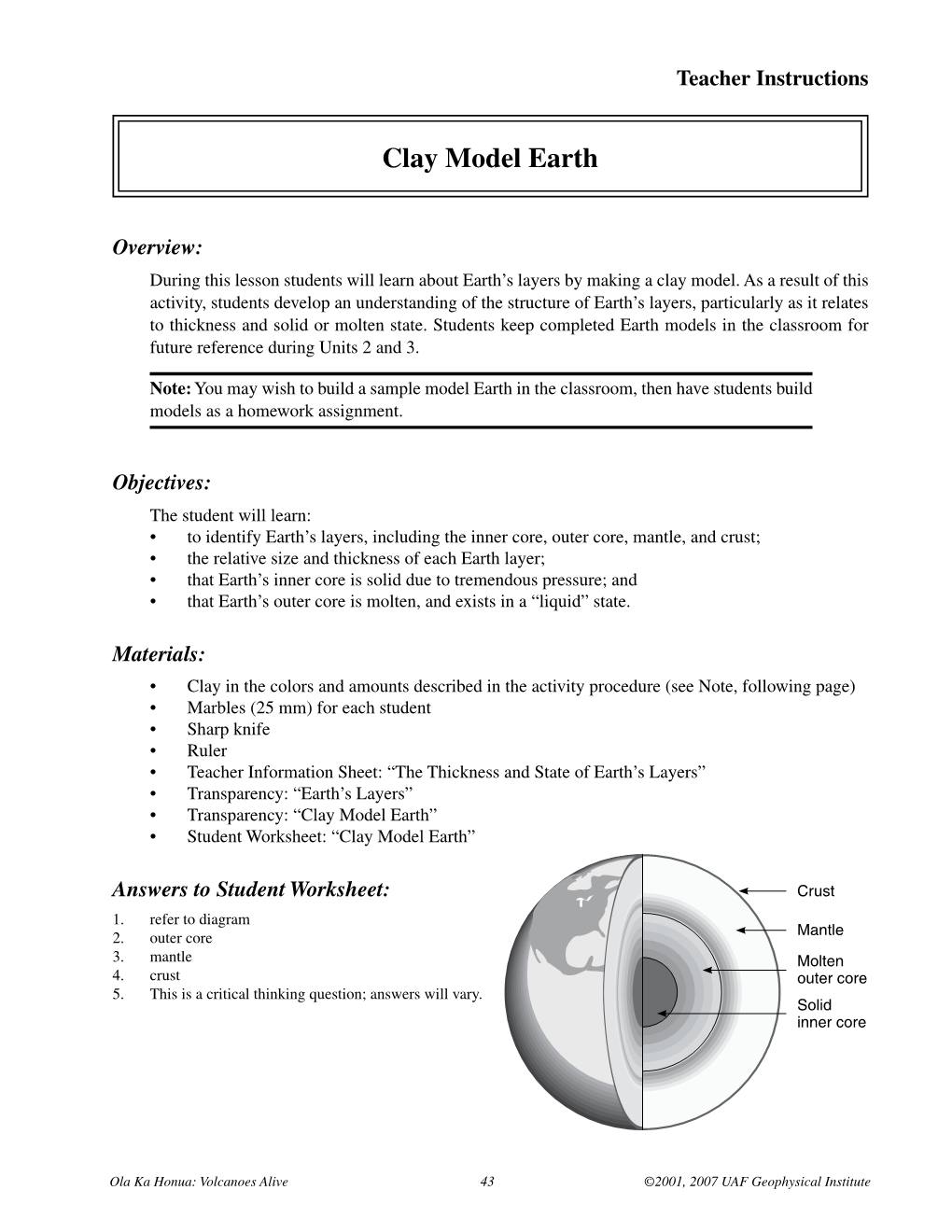 Clay Model Earth