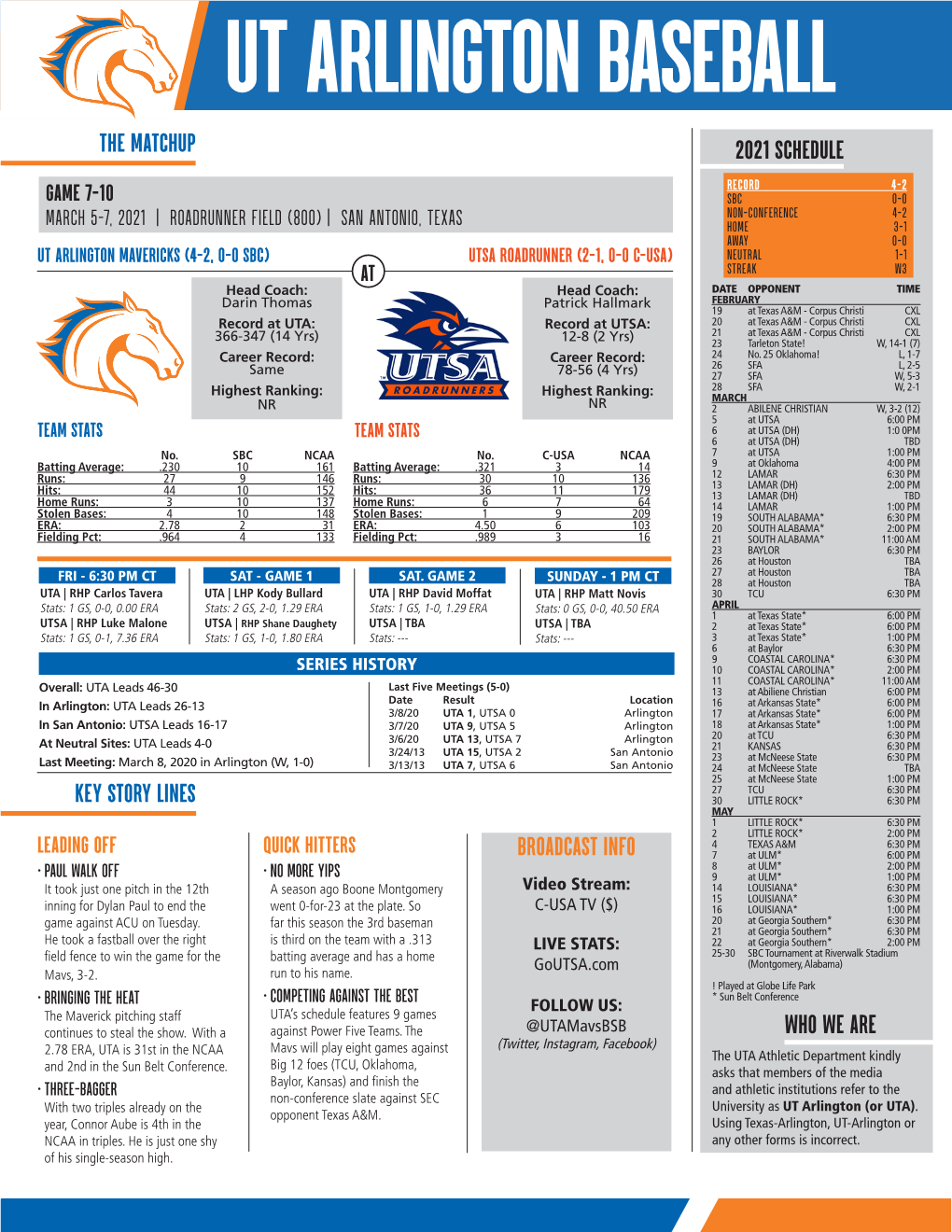 THE MATCHUP 2021 SCHEDULE Key Story Lines Broadcast Info Who