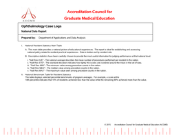 Accreditation Council for Graduate Medical Education