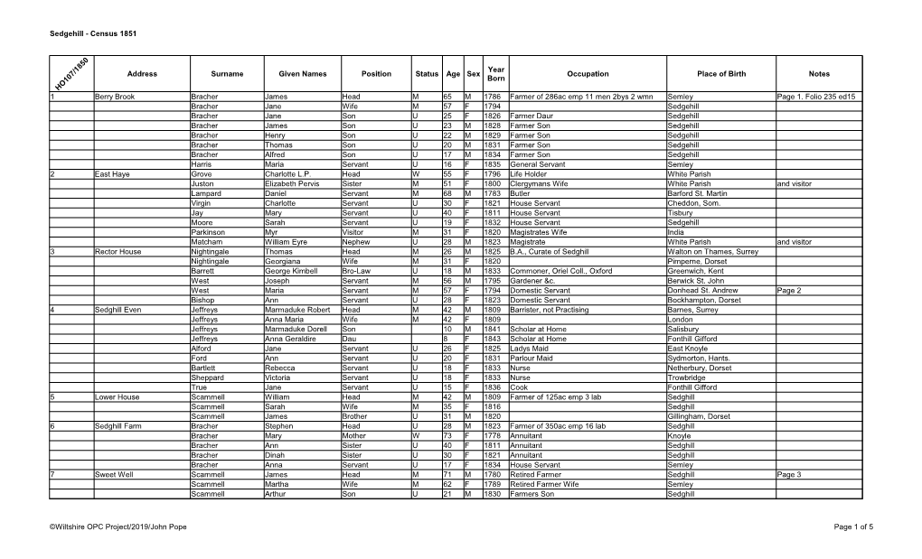 Sedgehill - Census 1851