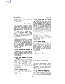 Self-Contained Breathing Apparatus