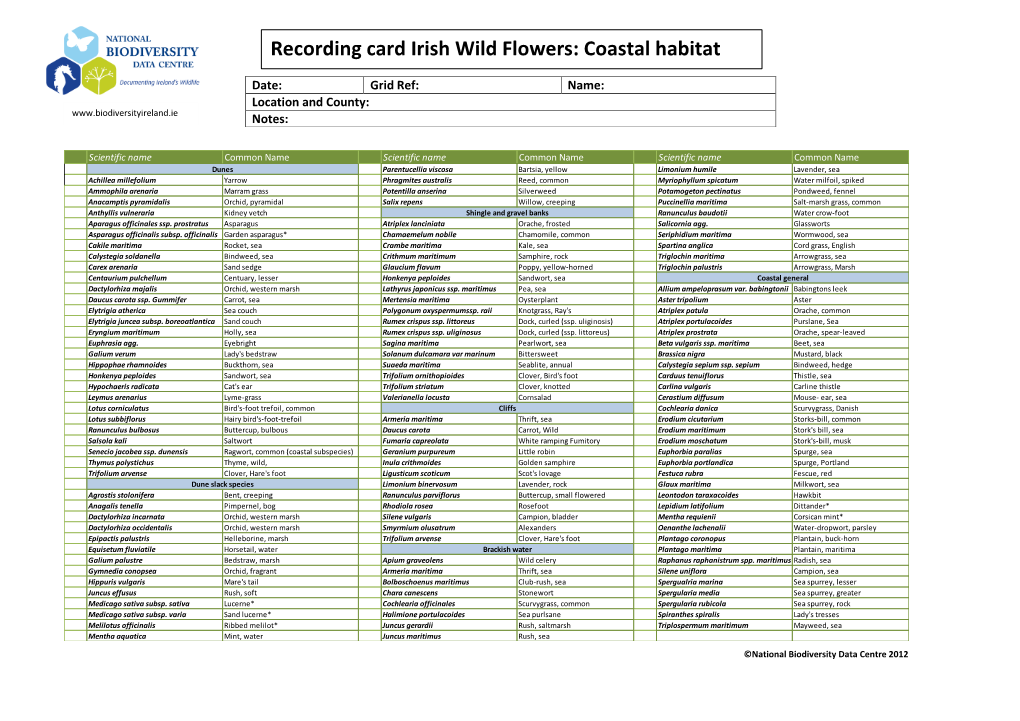 NVPD-Recording-Card Coastal