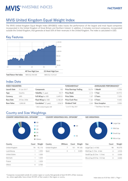 MVIS United Kingdom Equal Weight Index