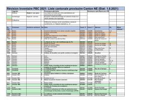 Révision Inventaire PBC 2021: Liste Cantonale Provisoire Canton NE