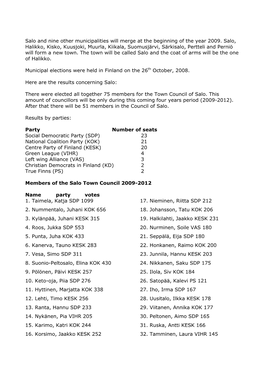 Salo and Nine Other Municipalities Will Merge at the Beginning of the Year 2009. Salo, Halikko, Kisko, Kuusjoki, Muurla, Kiikala