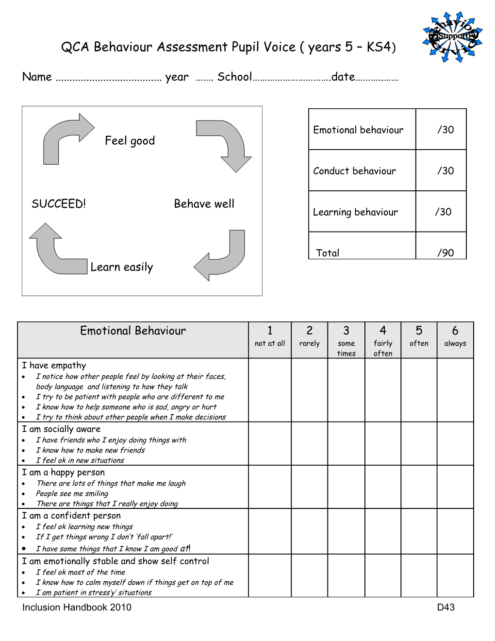 QCA Behaviour Assessment Pupil Voice ( Years 5 KS4)