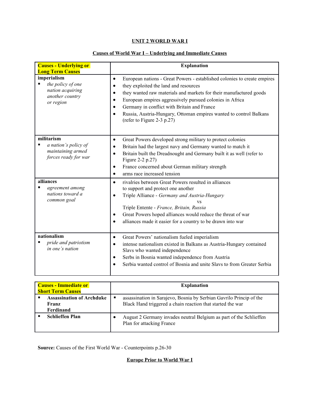 Causes of World War I Underlying and Immediate Causes