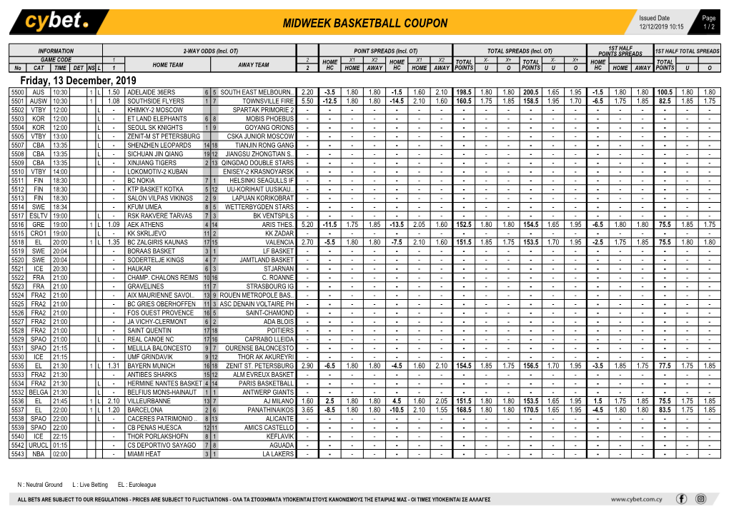 Midweek Basketball Coupon 12/12/2019 10:15 1 / 2