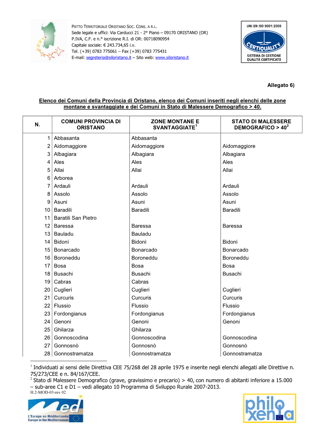 Allegato 6) Elenco Dei Comuni Della Provincia Di Oristano, Elenco Dei