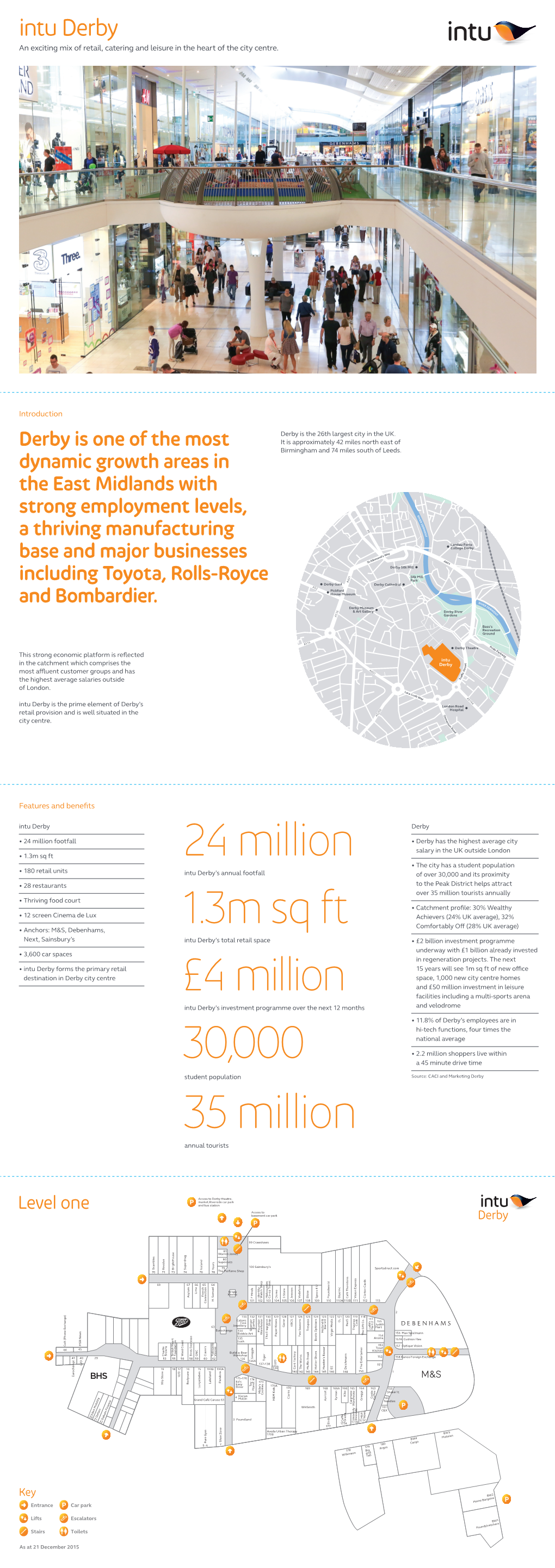 Intu-Derby-Brochure-2016.Pdf