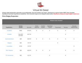 Virtual Kit Detail Ürünler Direkt Tedarikçiden Gelecektir Ya Da Indirilecektir