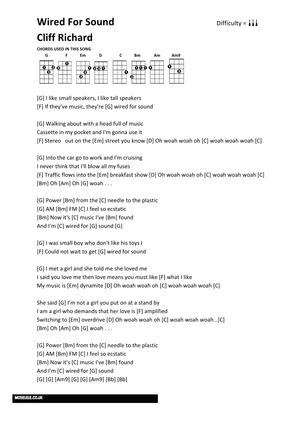 Wired for Sound Difficulty = Aaa Cliff Richard CHORDS USED in THIS SONG G F Em D C Bm Am Am9