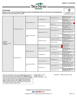 =Unnamed C Based on the Cross of Fusaichi Pegasus and His Sons/Northern Dancer and His Sons and Grandsons Variant = 1.12 Breeder: Summertime Holdings Pty Ltd (AUS)