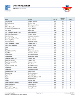 Custom Quiz List