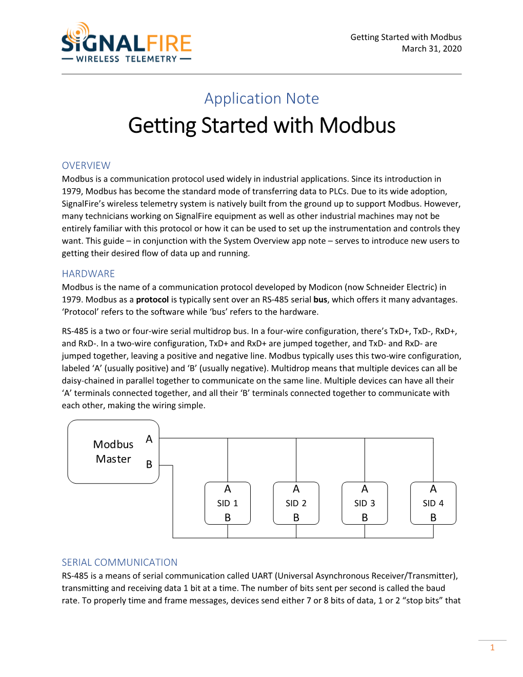 Getting Started with Modbus March 31, 2020