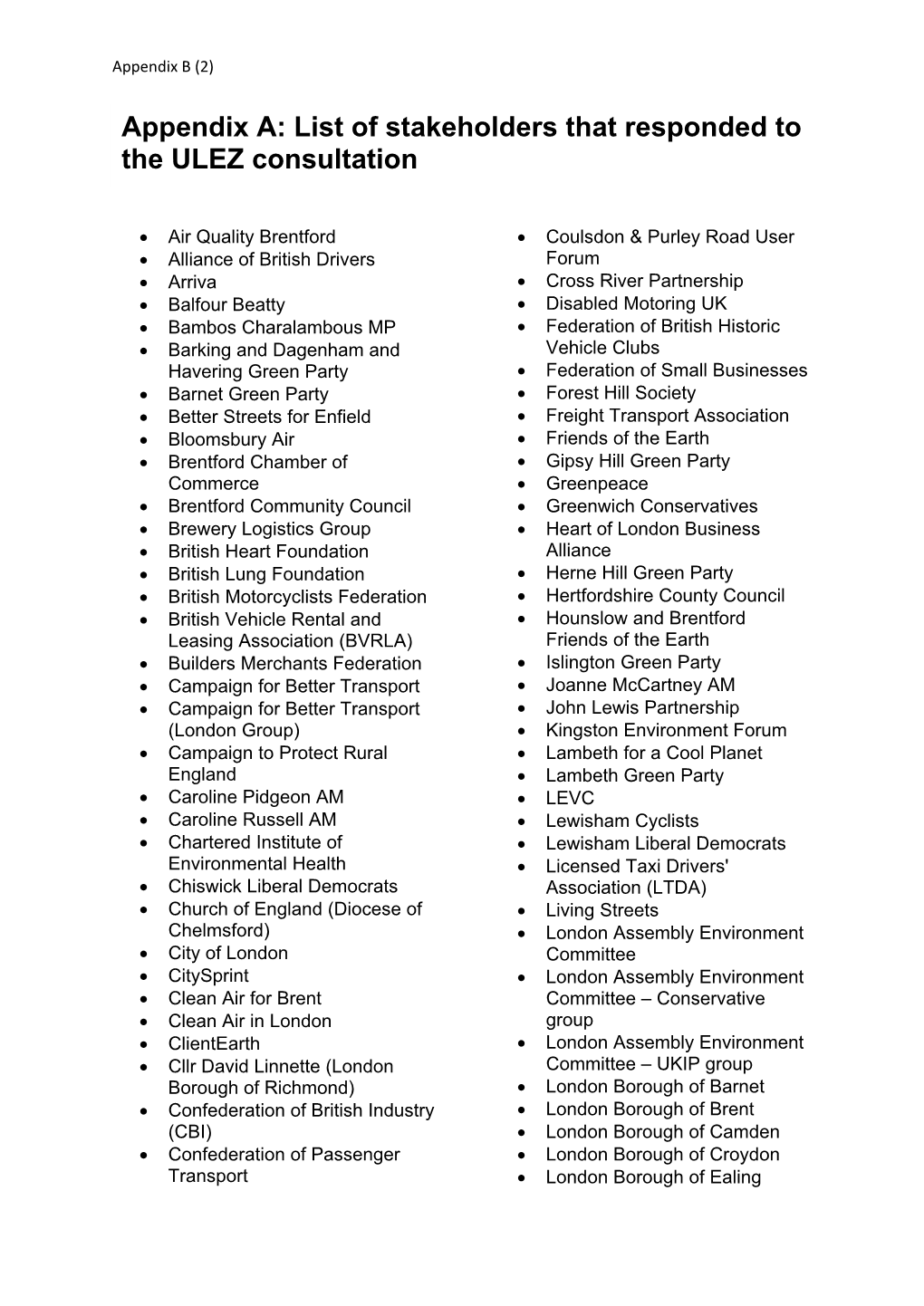 Appendix A: List of Stakeholders That Responded to the ULEZ Consultation