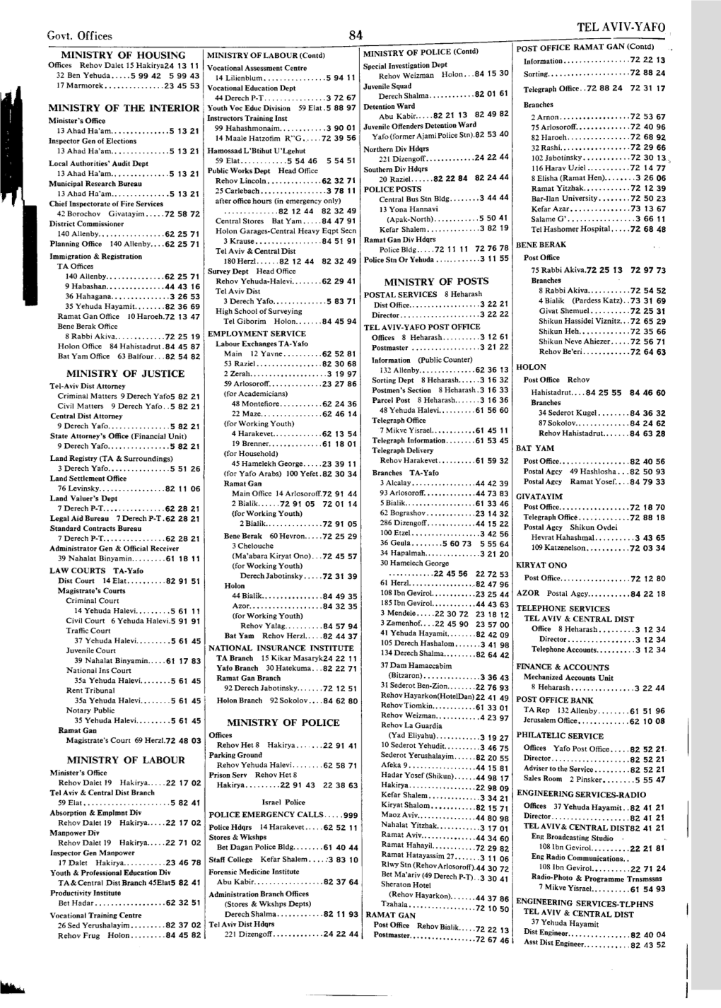 Govt. Office's MINISTRY of HOUSING MINISTRY of the INTERIOR MINISTRY of JUSTICE MINISTRY of LABOUR 84 TEL AVIV-YAFO MINISTRY OF