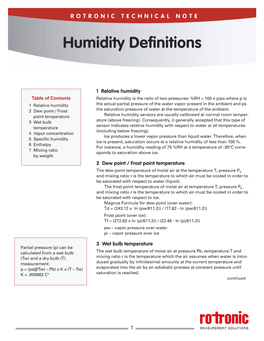 Humidity Definitions