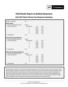AP Music Theory Chief Reader Report from the 2018 Administration