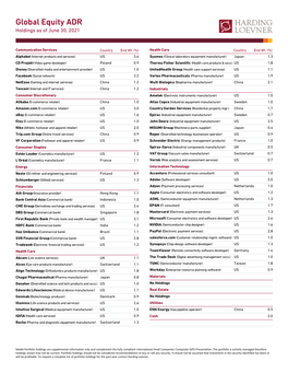 HL Global Equity Strategy Holdings