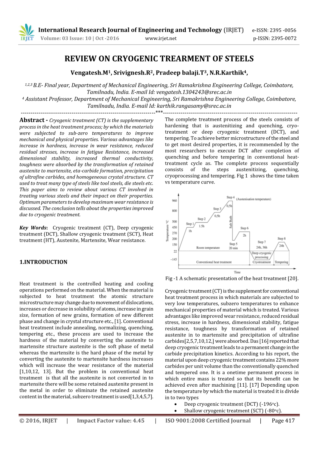 Review on Cryogenic Trearment of Steels