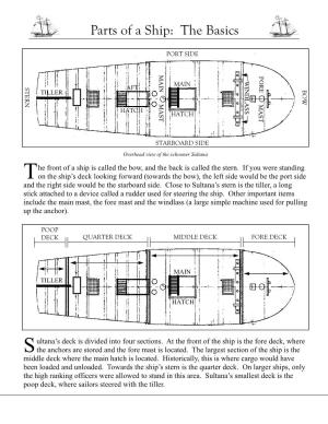 Parts of a Ship: the Basics