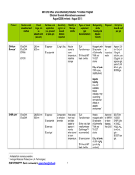 Ethidium Bromide Alternatives Assessment August 2009 (Revised: August 2011)