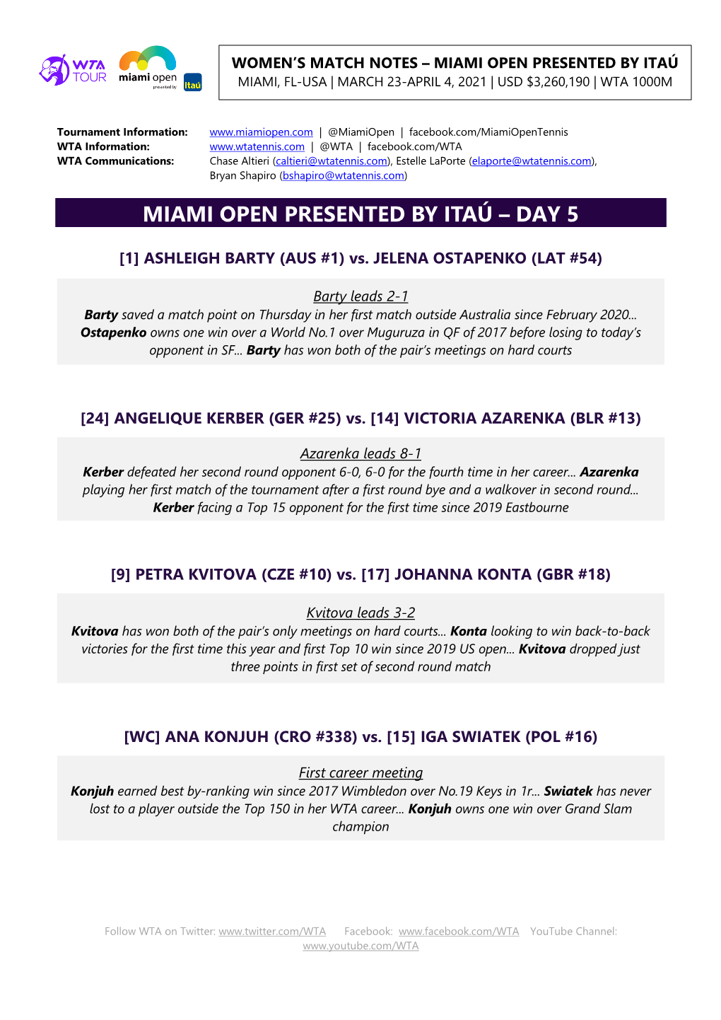 Miami Open Presented by Itaú – Day 5