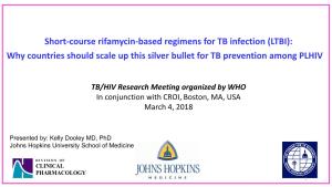 Short-Course Rifamycin-Based Regimens for TB Infection (LTBI): Why Countries Should Scale up This Silver Bullet for TB Prevention Among PLHIV