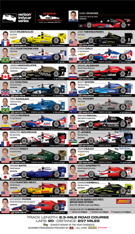 Spotter Guide