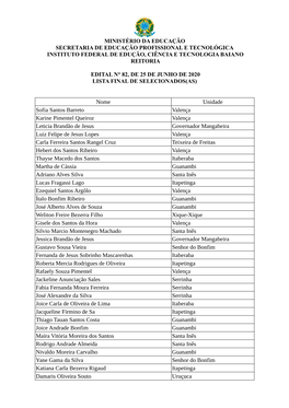 Lista De Selecionados – Resultado Final