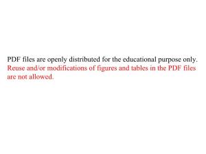 PDF Files Are Openly Distributed for the Educational Purpose Only. Reuse And/Or Modifications of Figures and Tables in the PDF Files Are Not Allowed