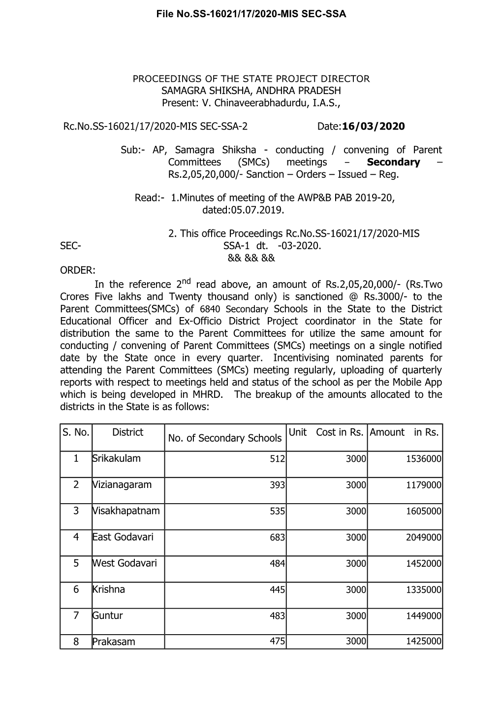 SAMAGRA SHIKSHA, ANDHRA PRADESH Present: V. Chinaveerabhadurdu, I.A.S., Rc.No.SS-16021/17/2020-MIS SEC-SSA-2 Date:16/03/2020