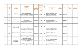 Comp. Sl. No Name S/D/W/O Designation & Office Address Date of First Application (Receving) Basic Pay / Pay in Pay Band Type