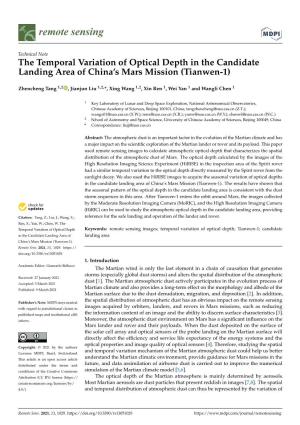 The Temporal Variation of Optical Depth in the Candidate Landing Area of China's Mars Mission (Tianwen-1)