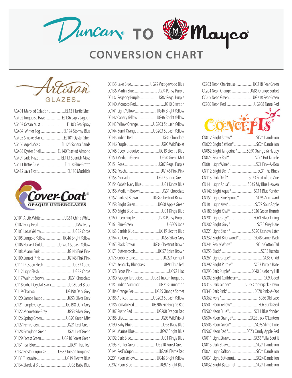 The Duncan to Mayco Conversion Chart - DocsLib