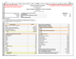 School District/Joint Agreement Name