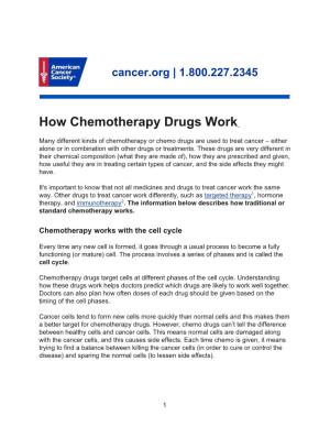 How Chemotherapy Drugs Work