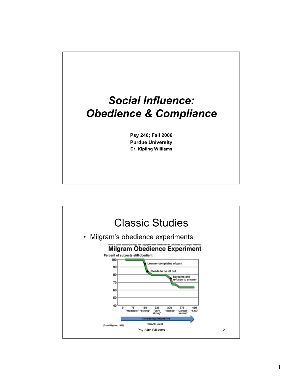 Social Influence: Obedience & Compliance Classic Studies