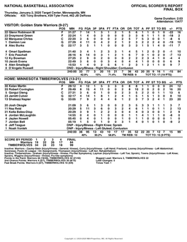 Box Score Warriors