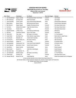 WGI Entry List 8-29.Xlsx