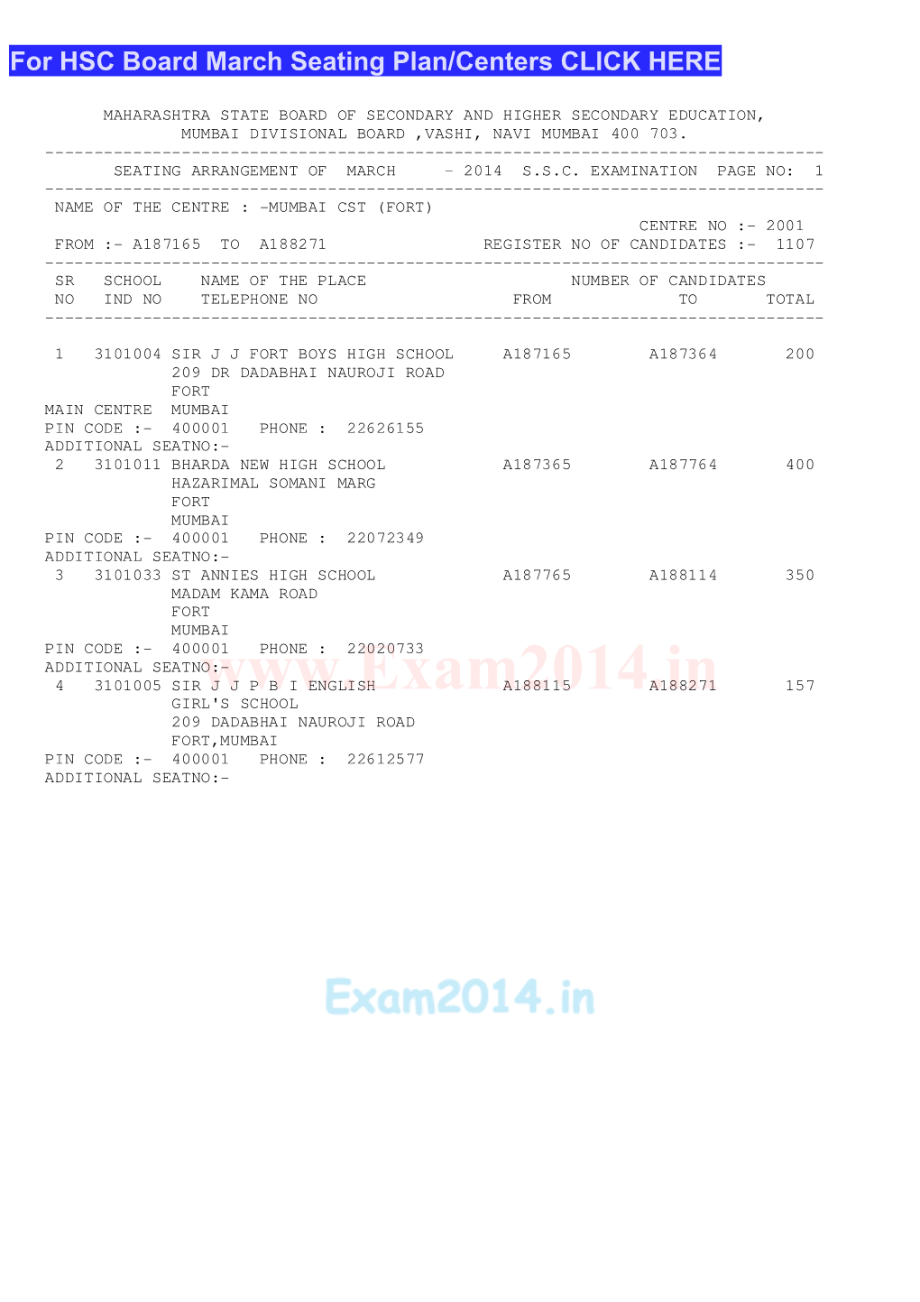 J J P B I English A188115 A188271 157 Girl's School 209 Dadabhai Nauroji Road Fort,Mumbai Pin Code :- 400001 Phone : 22612577 Additional Seatno