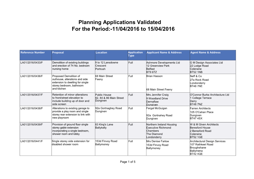 Planning Applications Validated for the Period:-11/04/2016 to 15/04/2016