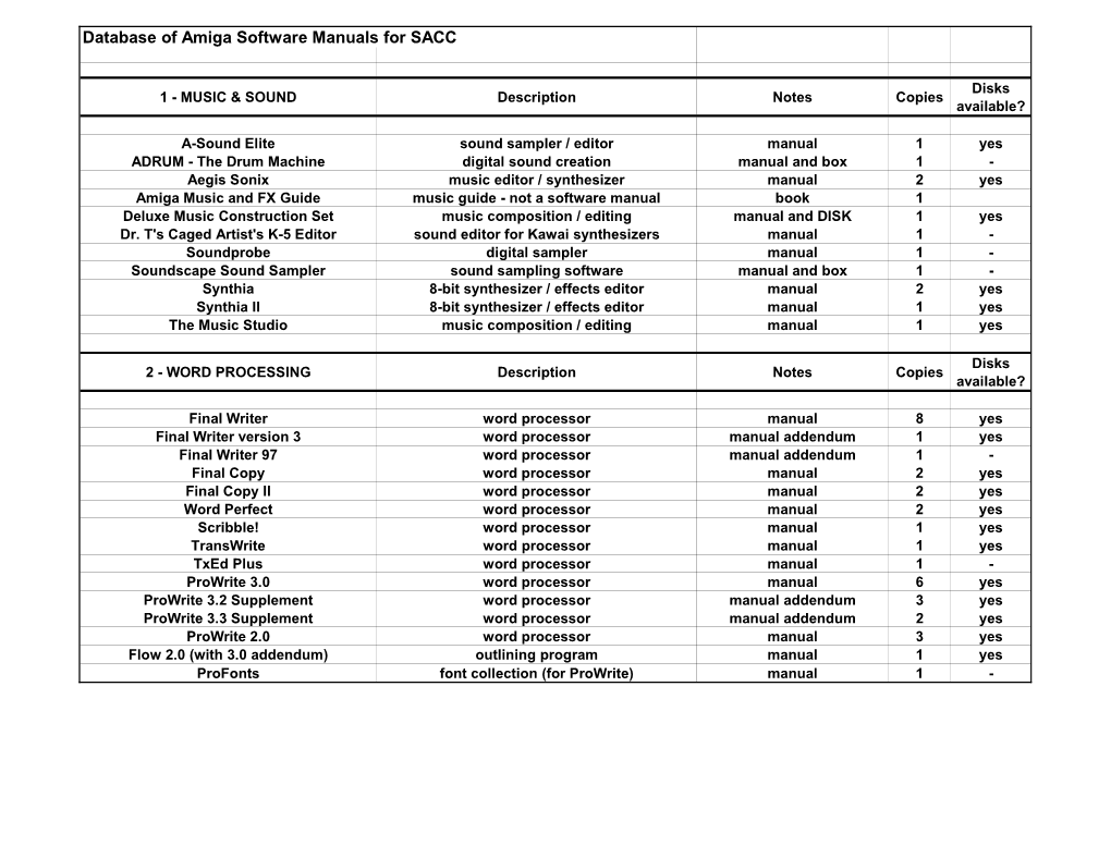 Database of Amiga Software Manuals for SACC