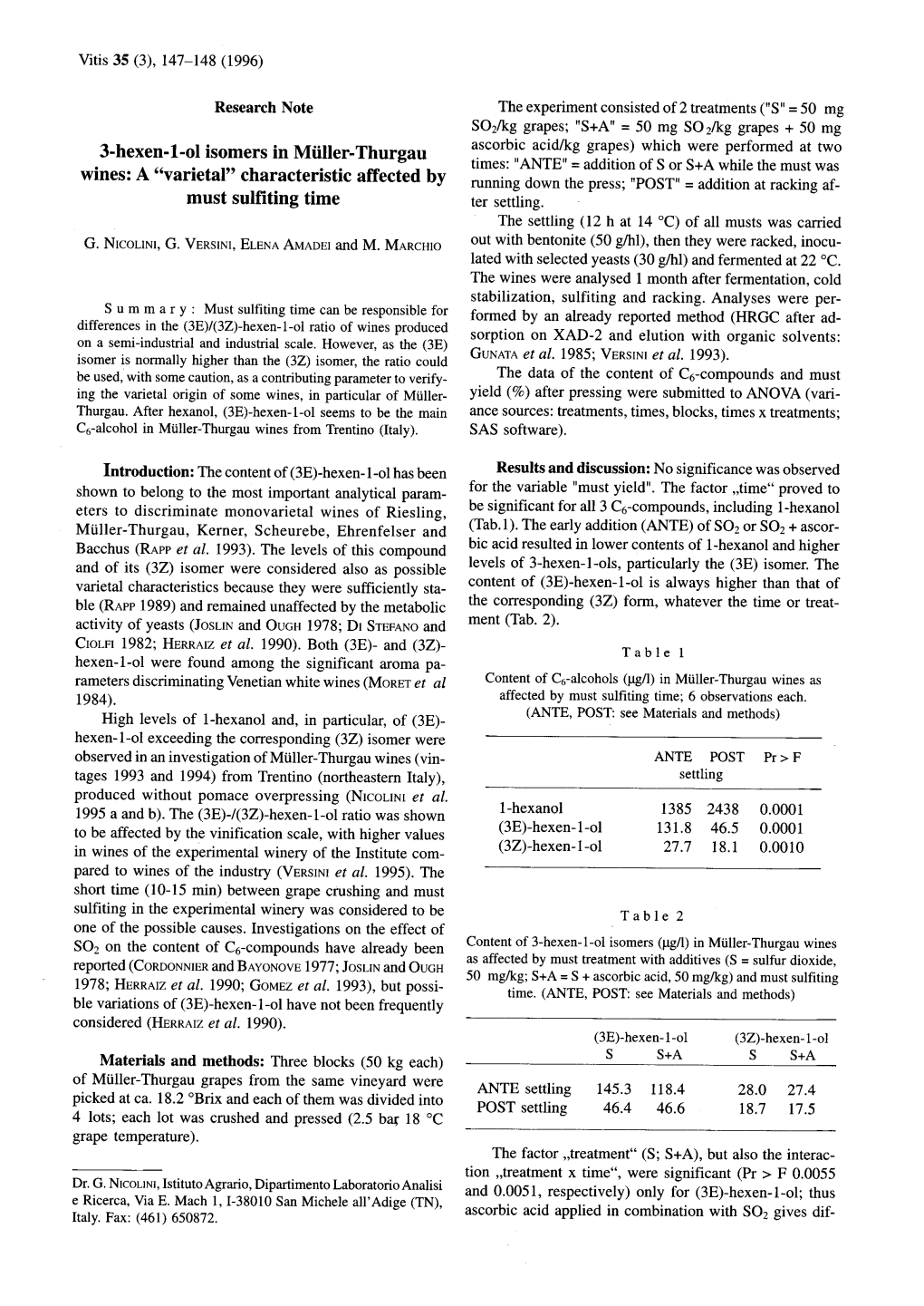 3-Hexen-1-Ol Isomers in Muller-Thurgau Wines: a 